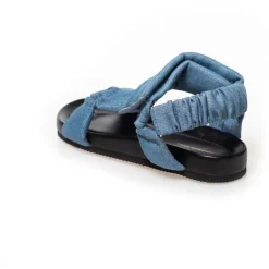 Copenhagen Summer Denim*Copenhagen Shoes