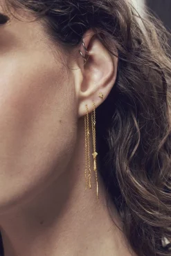 Maanesten Duet Earrings< Øreringe
